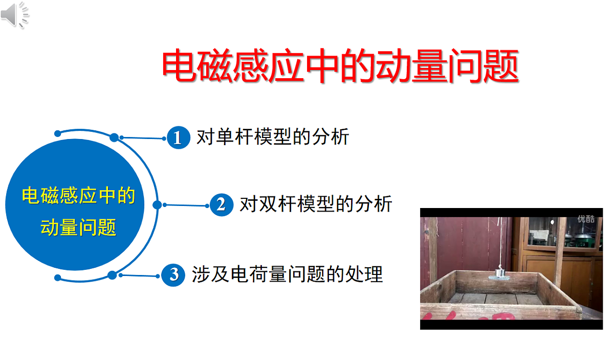 18232484第1页