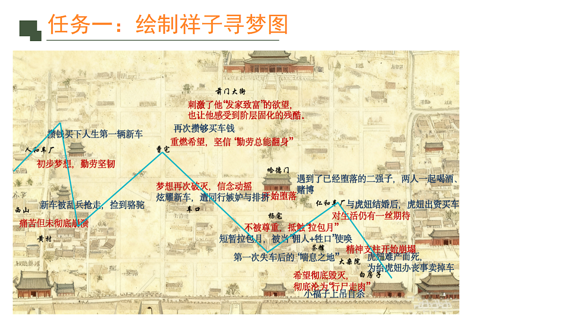 18232545第6页