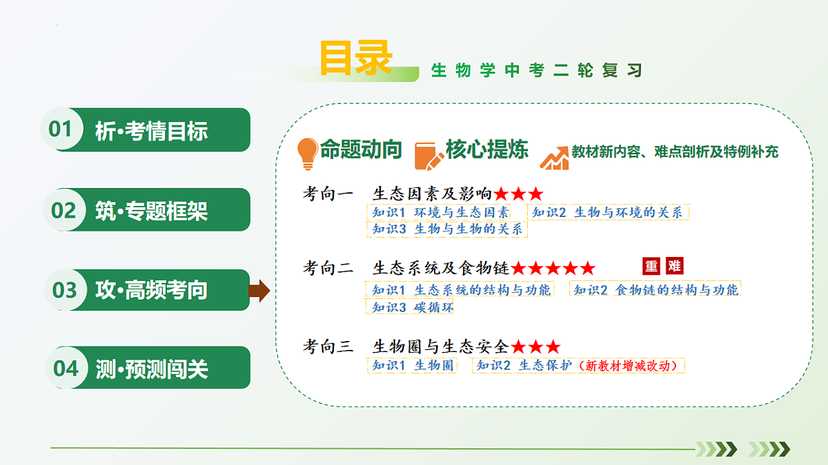 18232597第2页