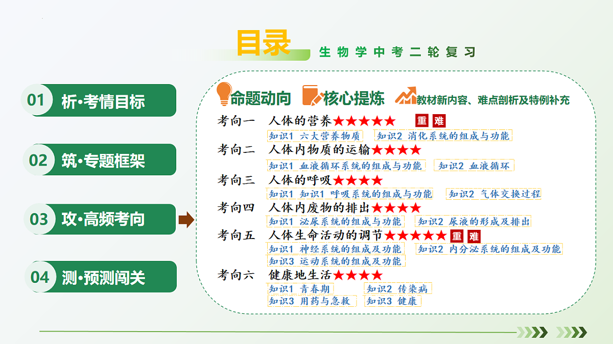 18232599第2页