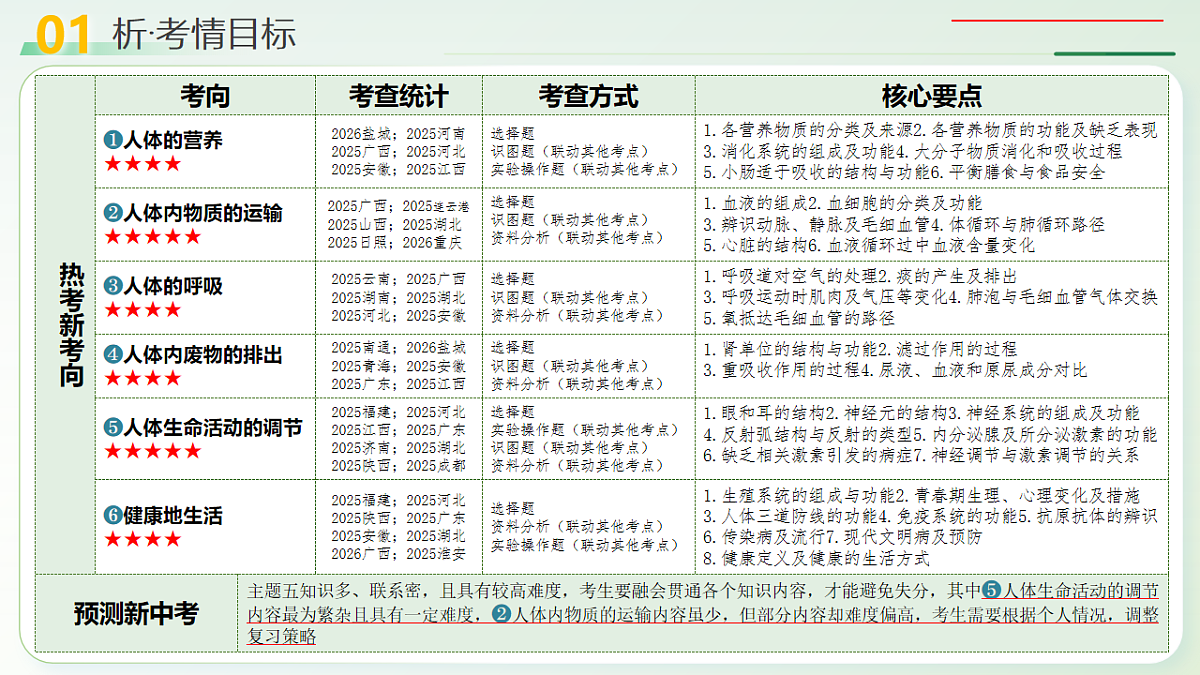 18232599第4页