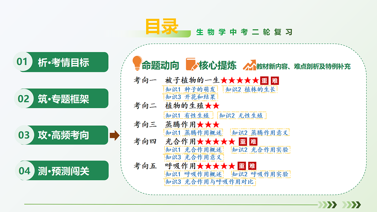 18232601第2页