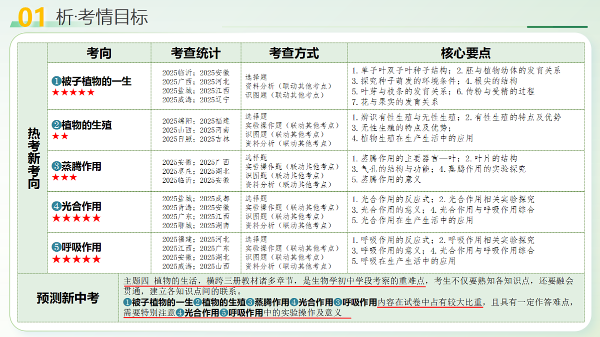 18232601第4页