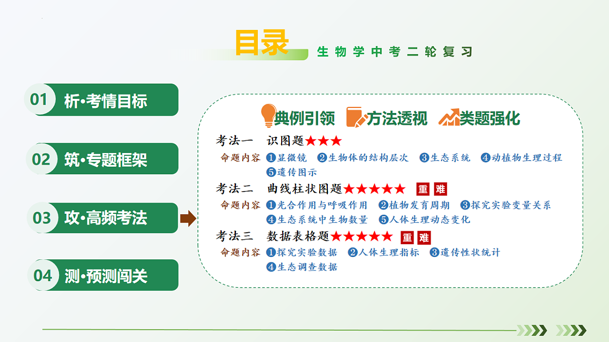 18232602第2页