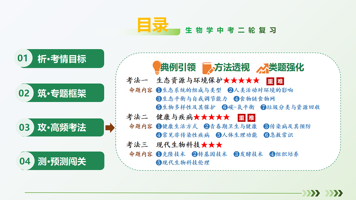 18232603第2页
