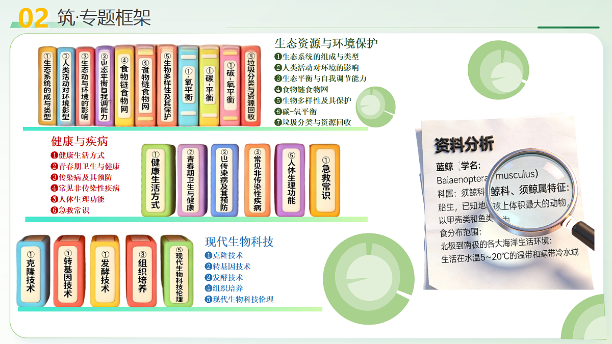 18232603第6页