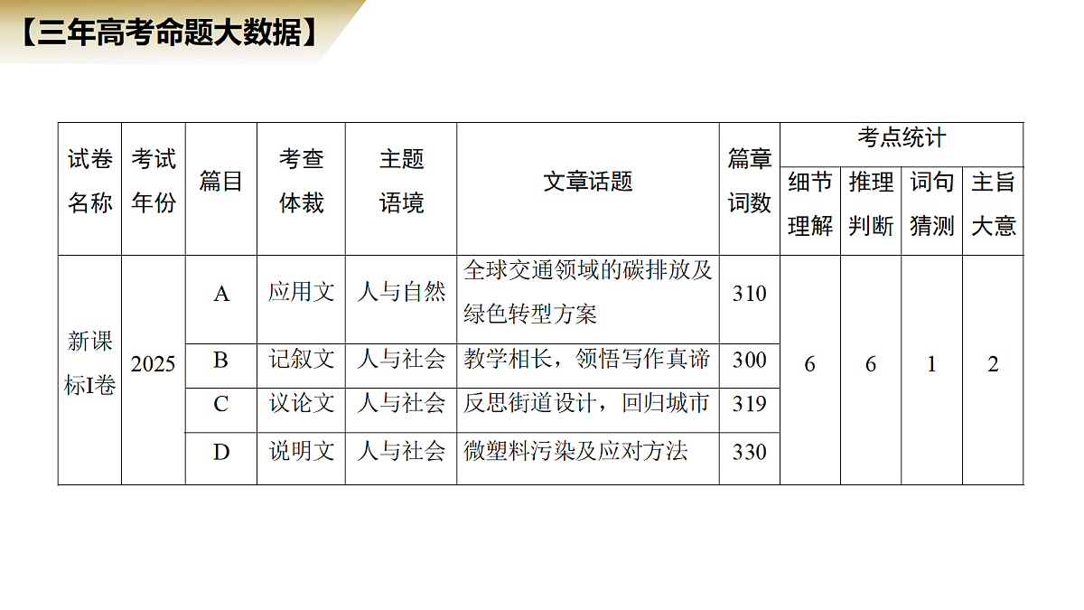 18232640第5页