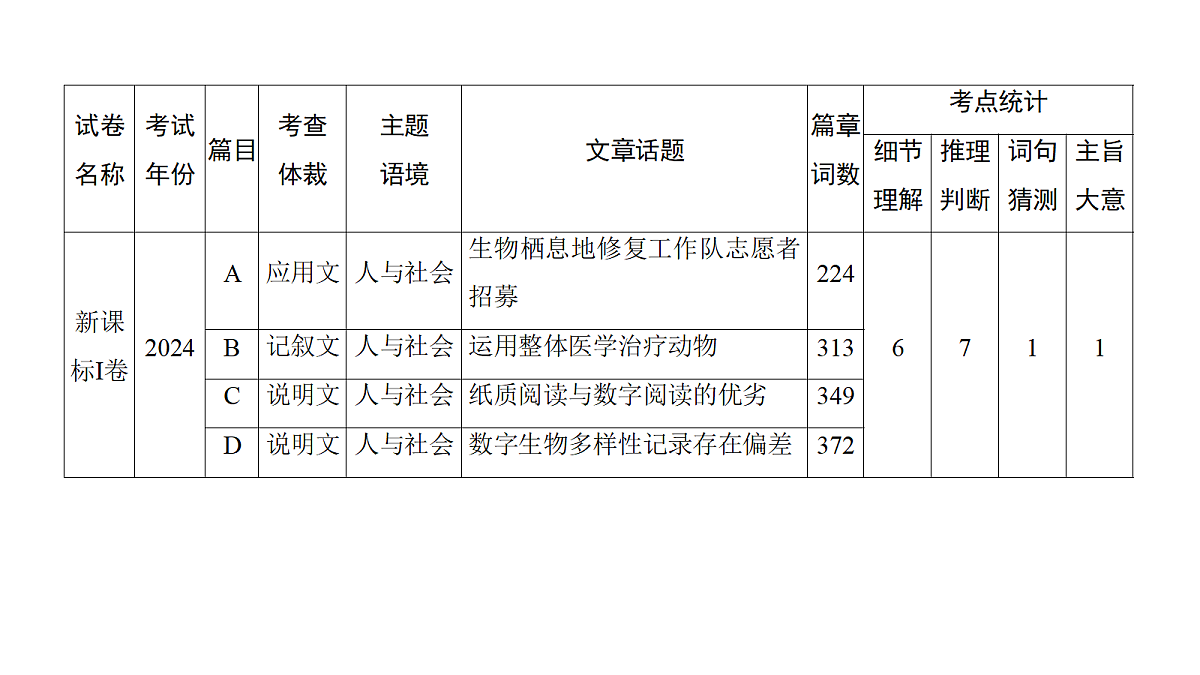 18232640第6页