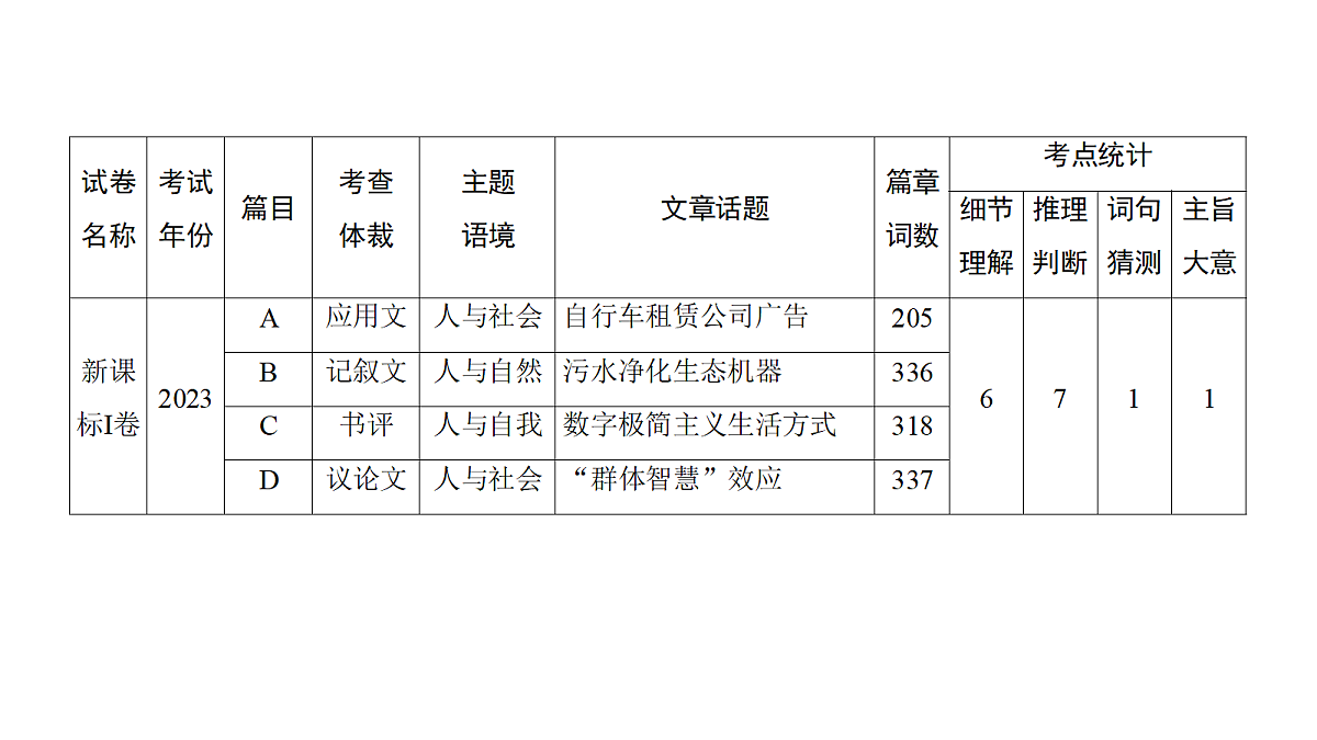 18232640第7页