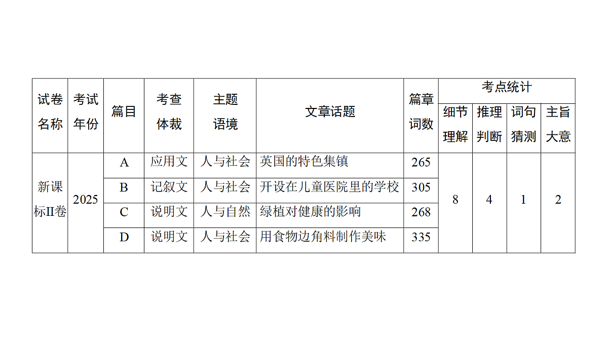 18232640第8页