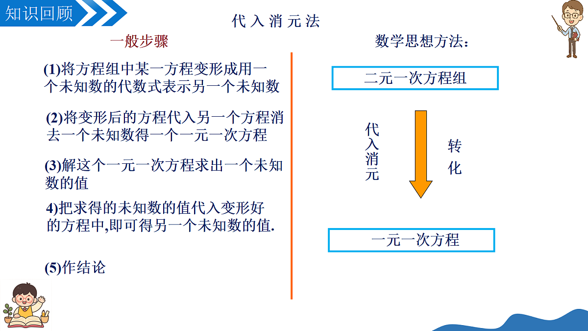 18232693第3页