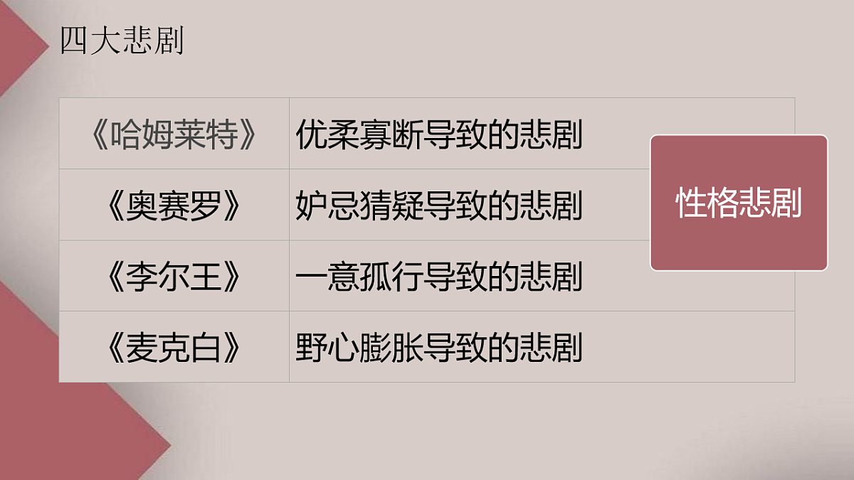 18232741第3页