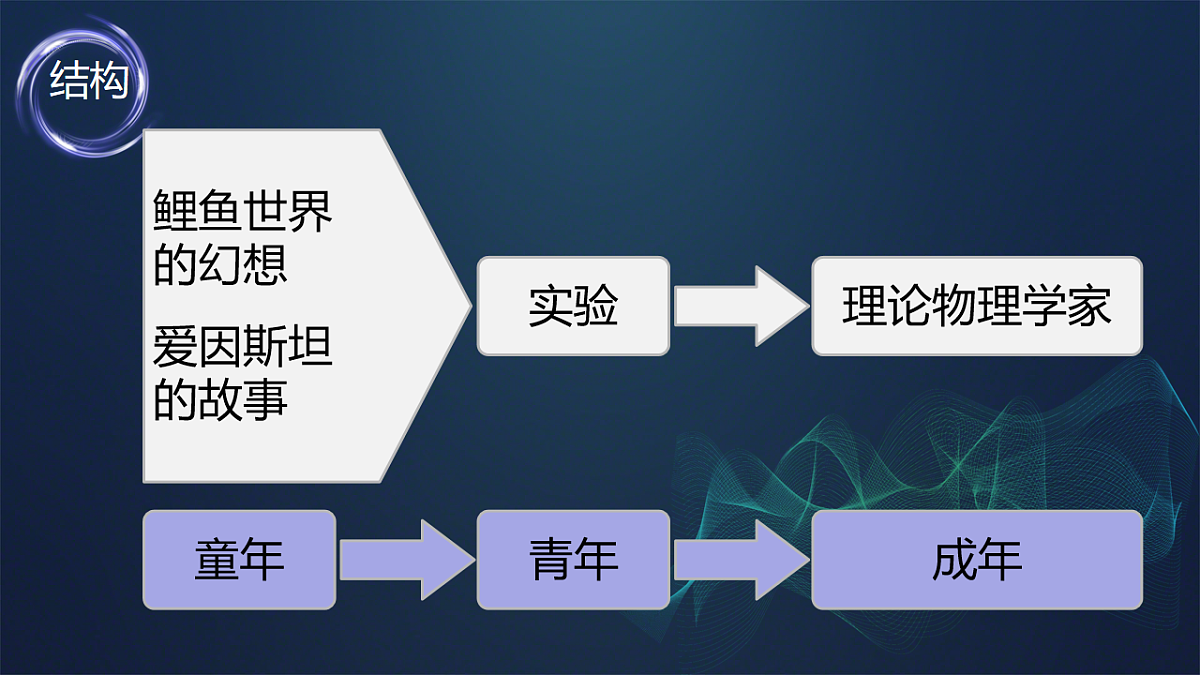 18232773第6页