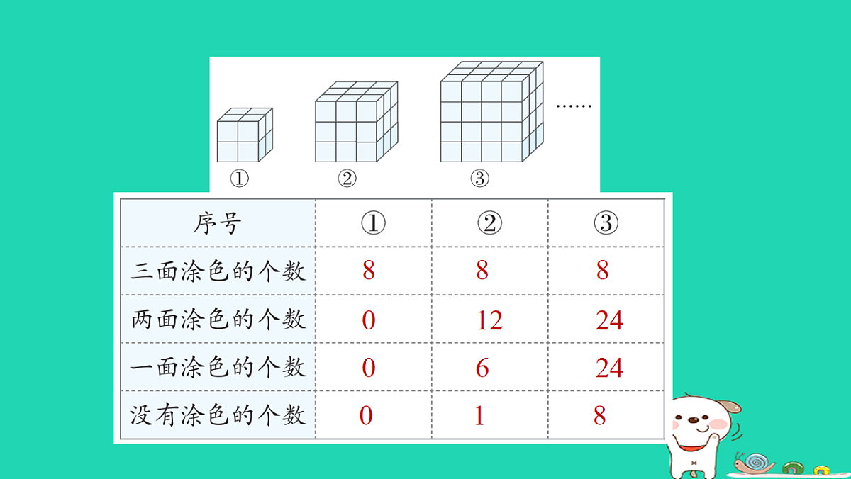 18232854第3页
