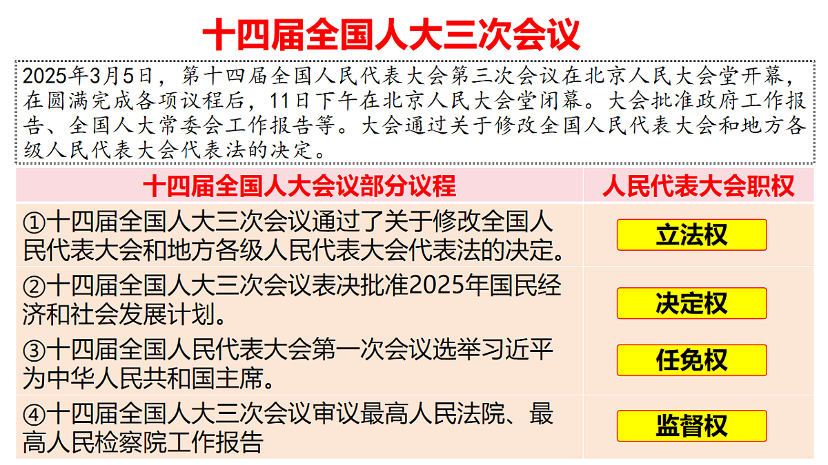 18232899第3页
