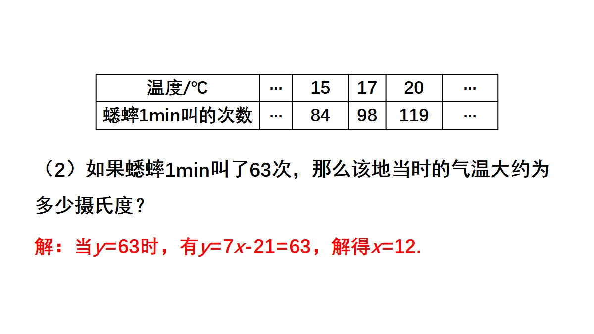 18233368第4页