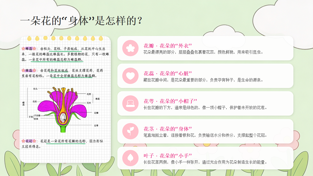 18234191第6页