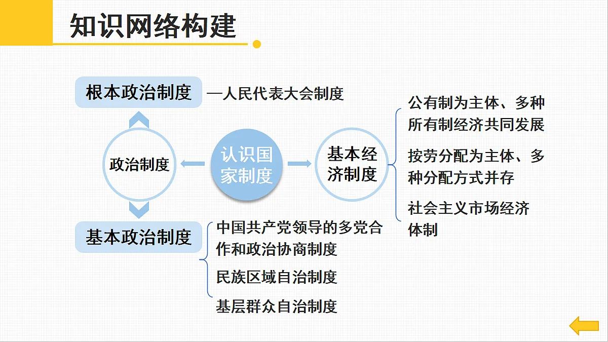 18234389第4页