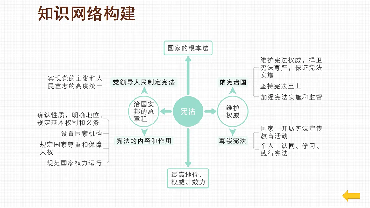 18234391第4页