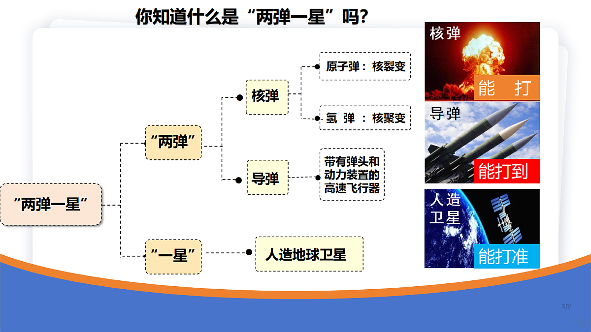 18235099第7页