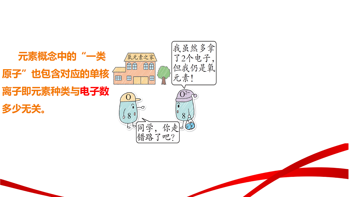 18235105第7页