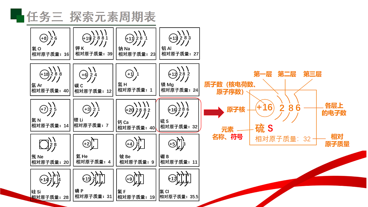 18235106第7页