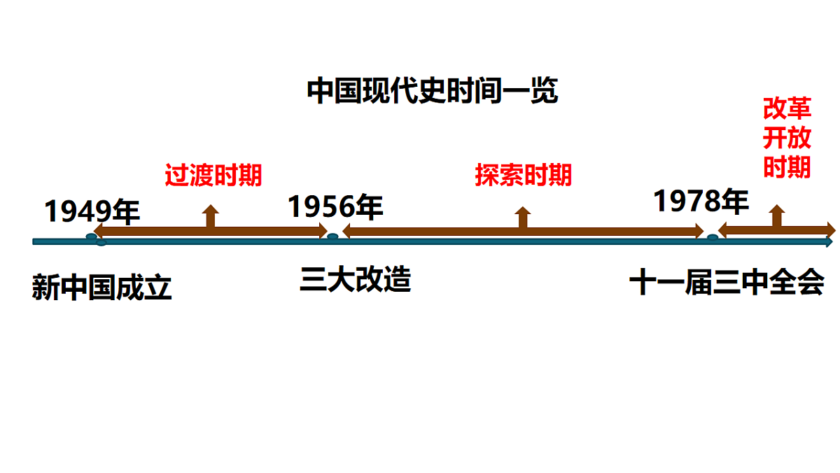 18235343第2页