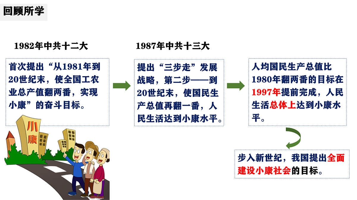 18235347第1页