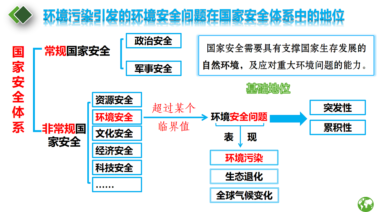 18235351第5页
