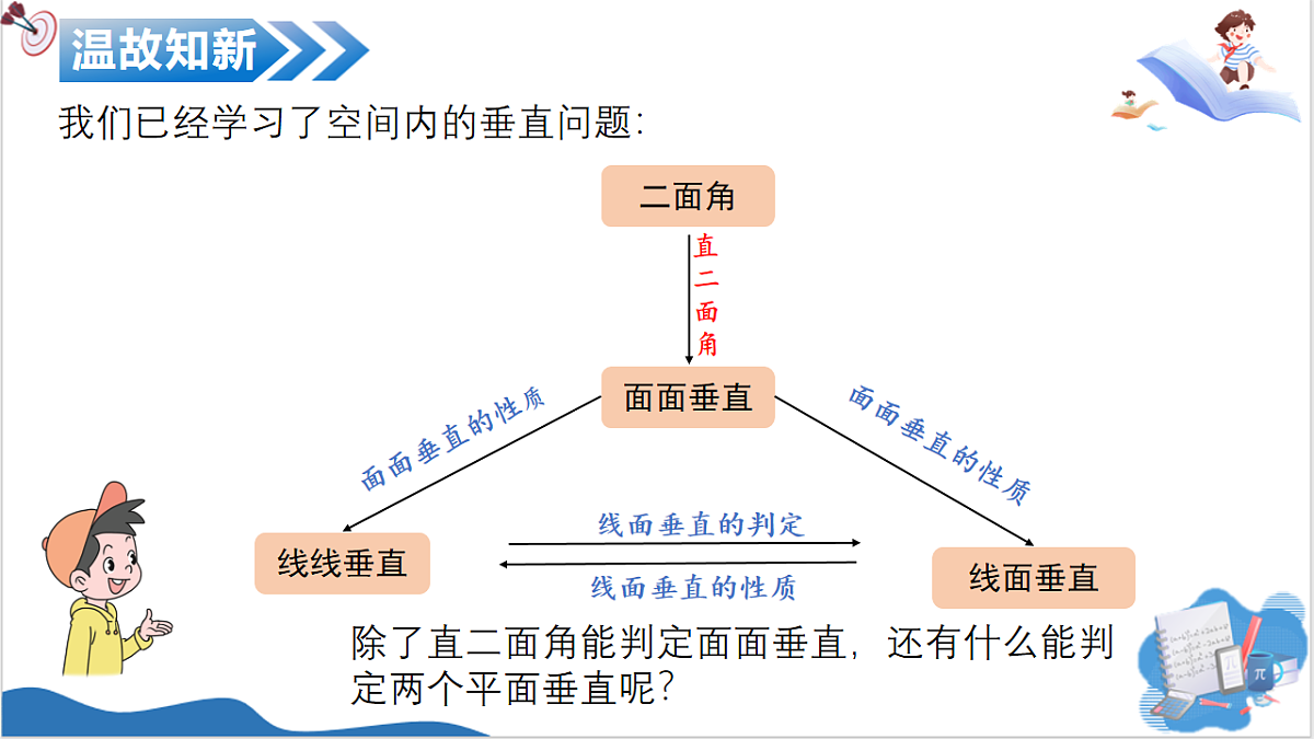 18235357第3页