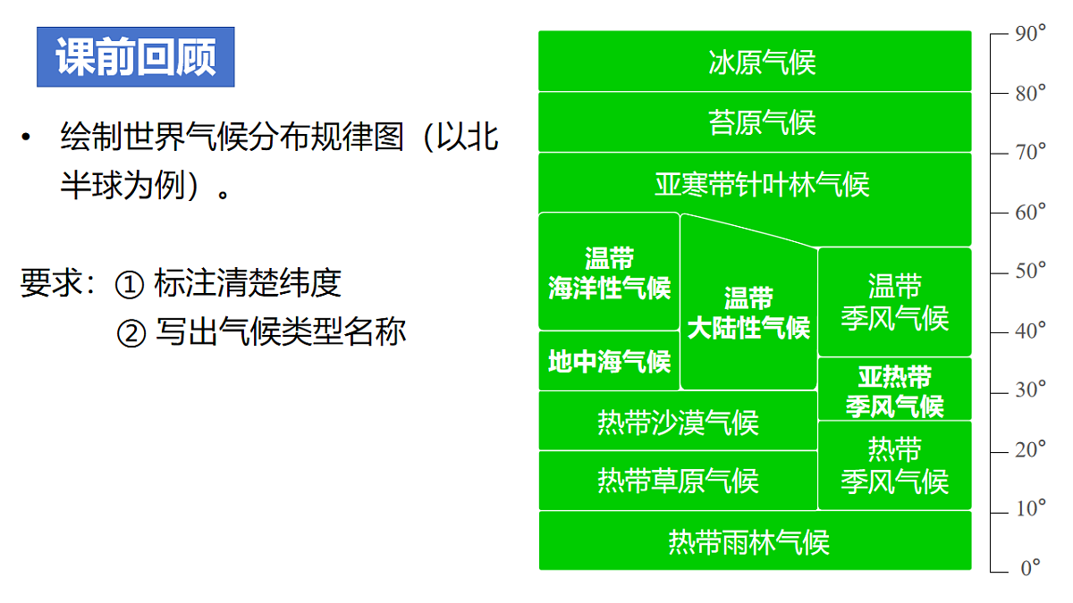 18235363第1页