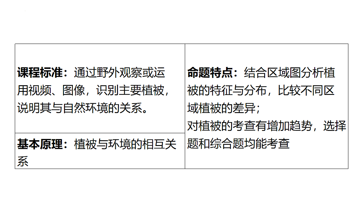 18235363第3页