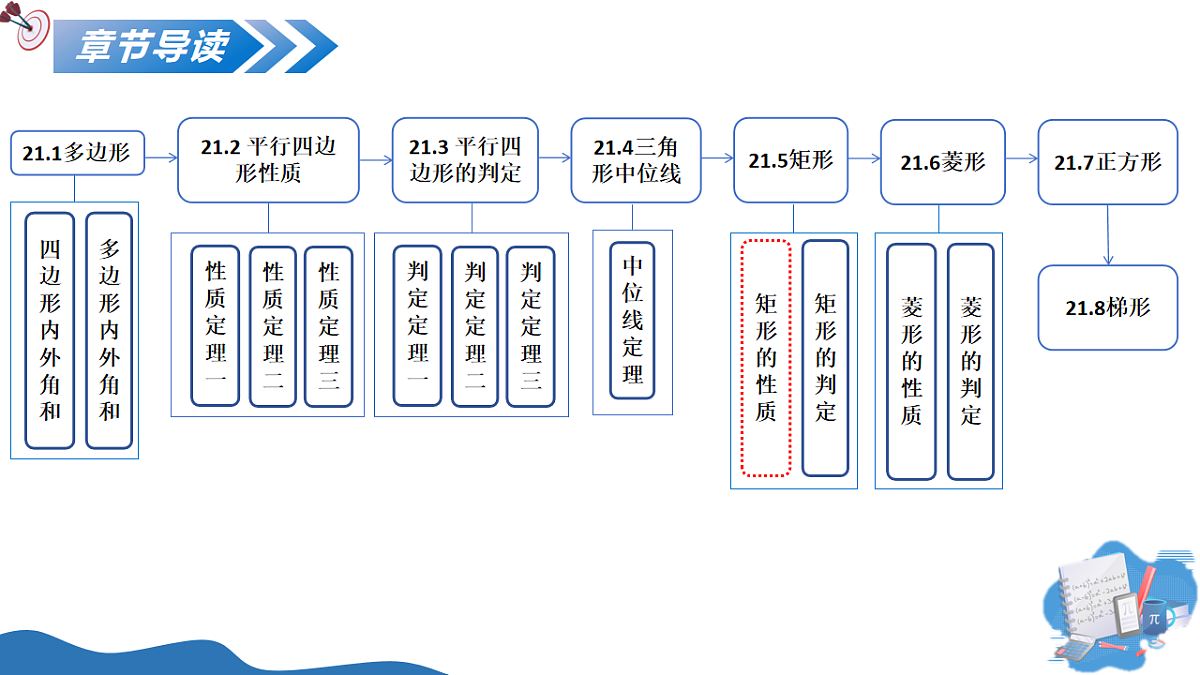 18235381第2页