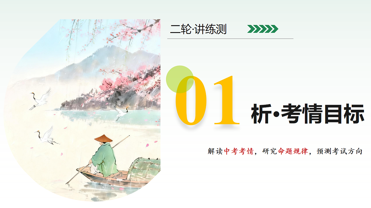 18235388第3页