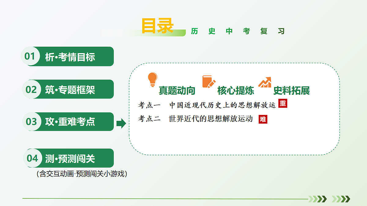 18235390第2页
