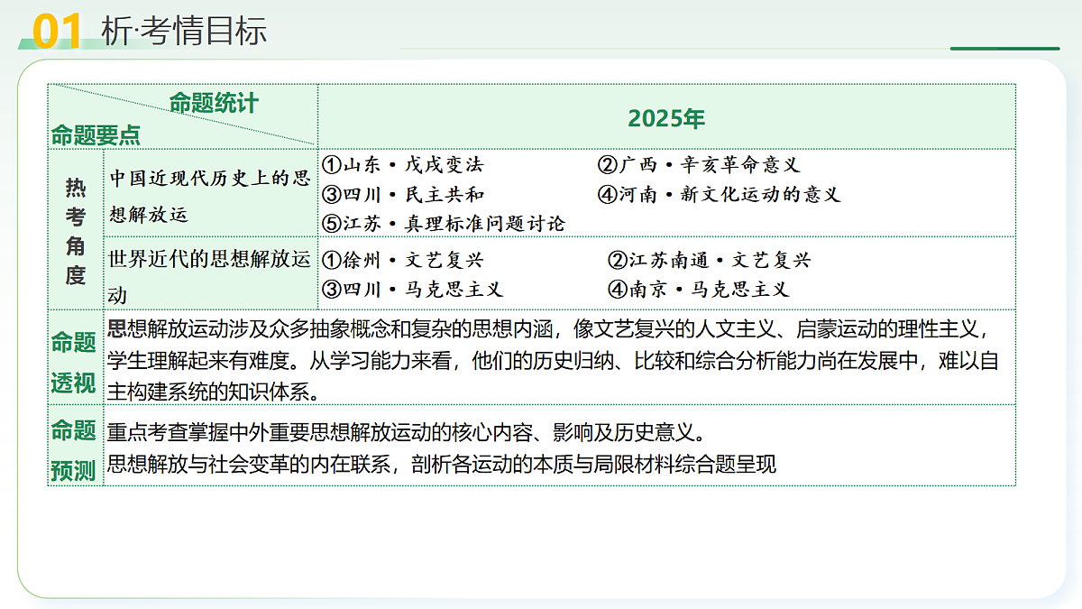 18235390第4页