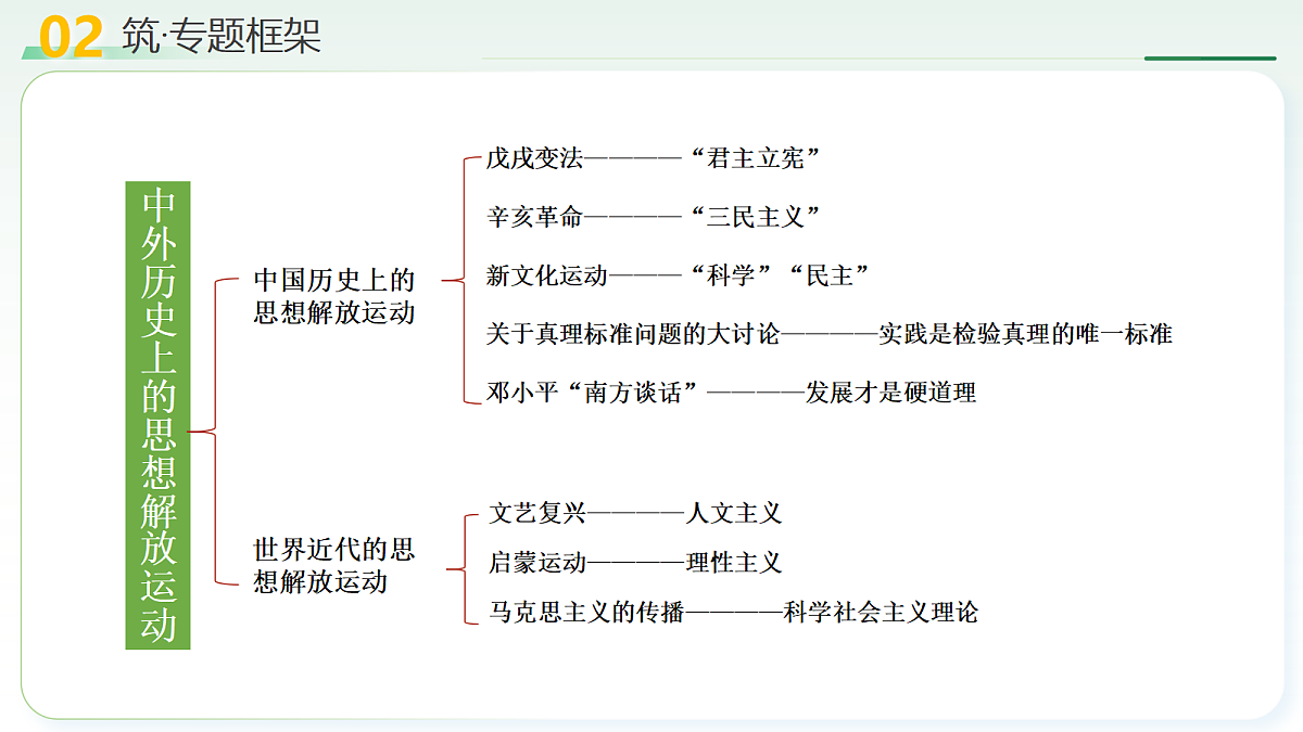 18235390第6页