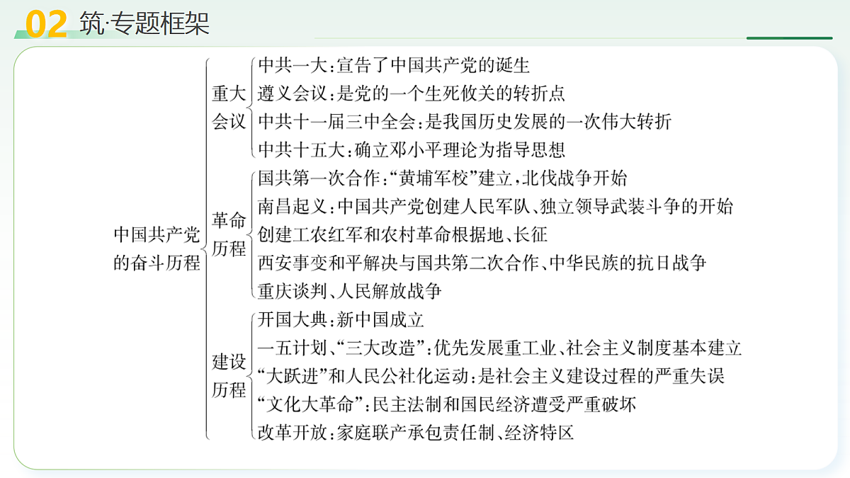 18235393第6页