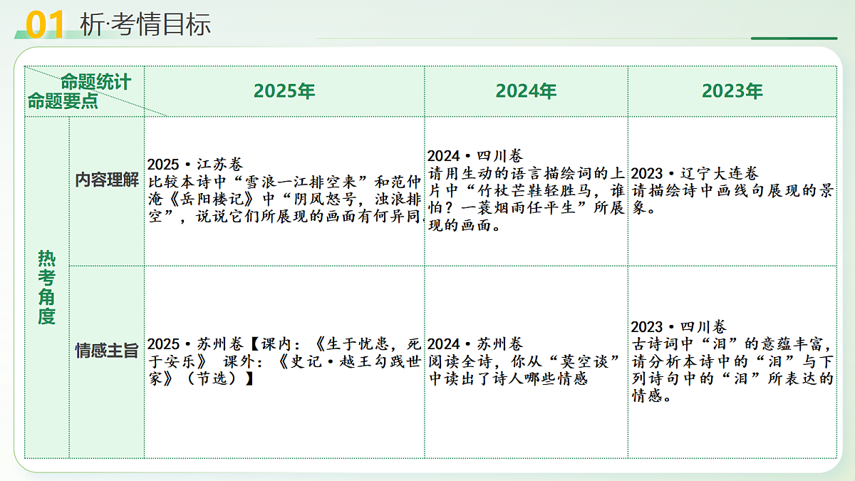 18235395第4页