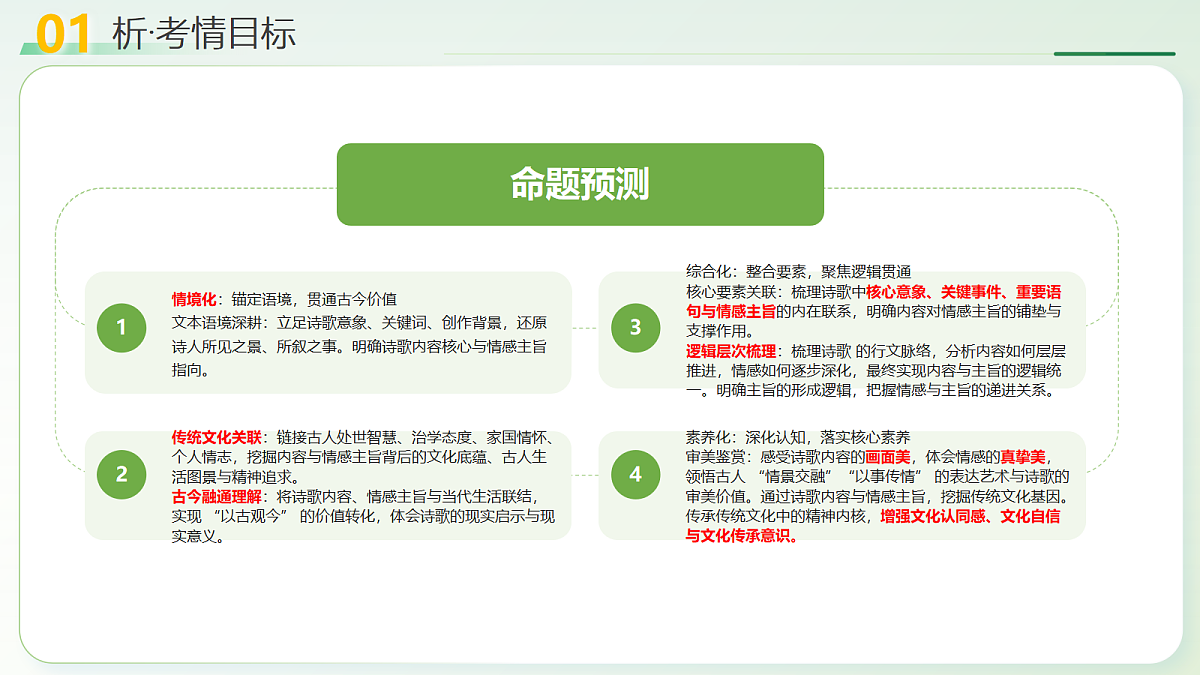18235395第5页