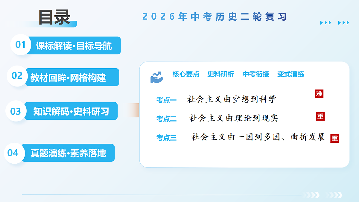 18235414第2页