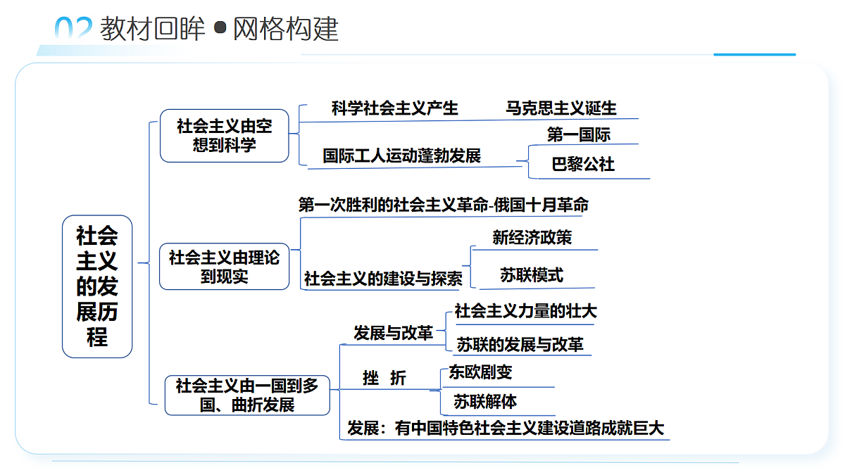 18235414第6页