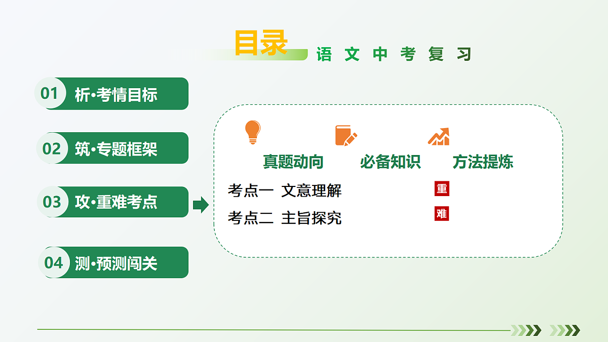 18235417第2页