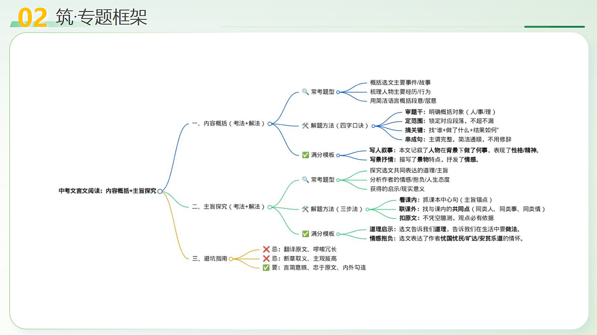 18235417第7页