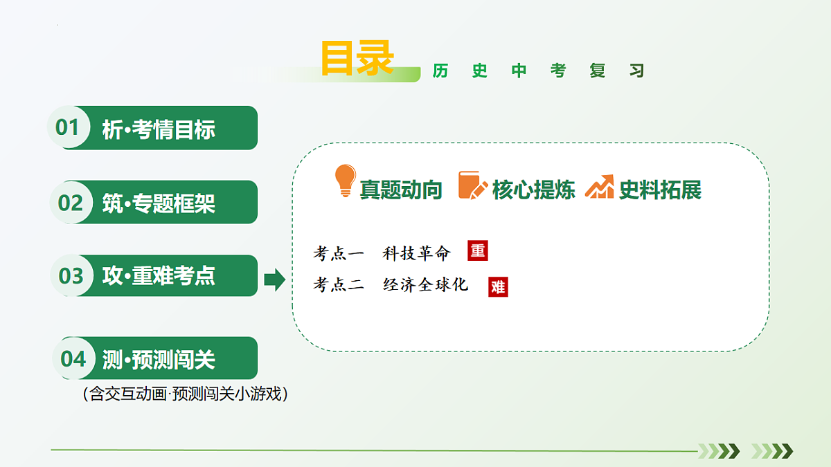 18235420第2页