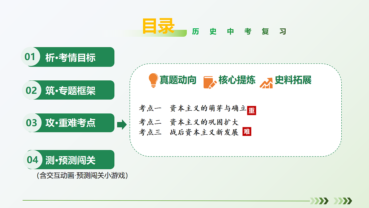 18235421第2页