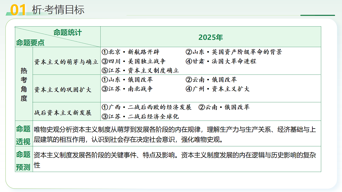 18235421第4页