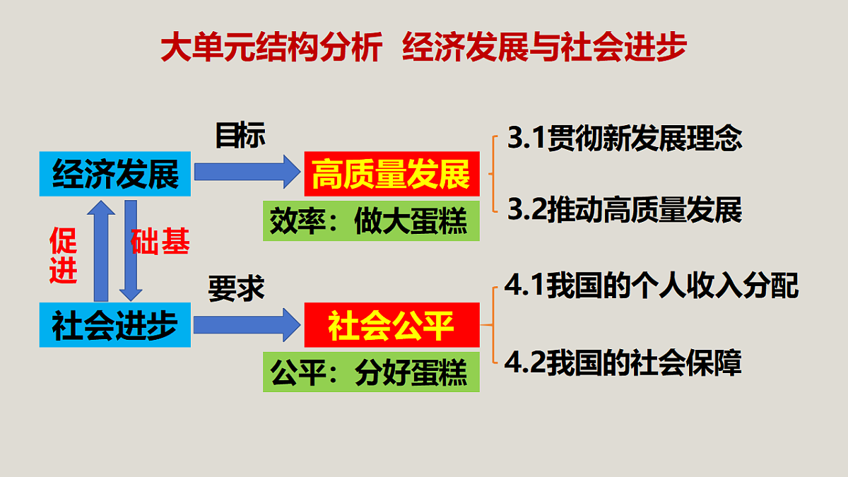 18236402第2页
