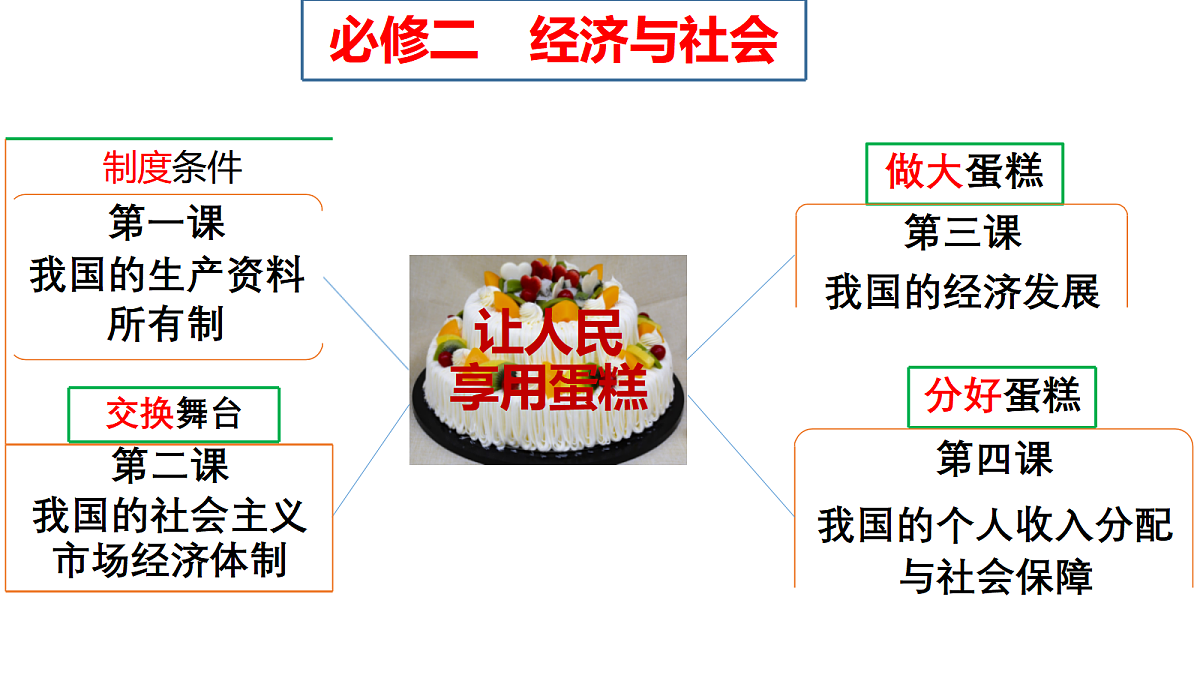 18236404第2页