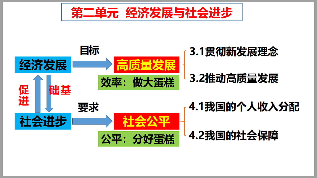 18236404第3页